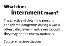 Text Box: What does internment mean?

The practice of detaining persons considered dangerous during a war is often called internment, even though they may not be enemy nationals.

Source: encyclopedia.com